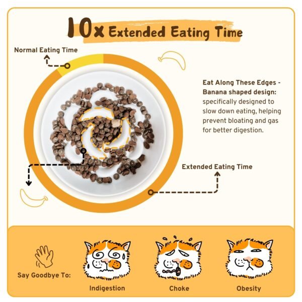 Cat Slow Feeder - White - Image 4
